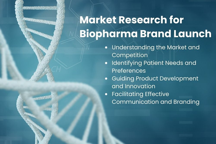 PHYCURE-Y: Examining the Role Market Research Plays in Biopharma Brand Launch