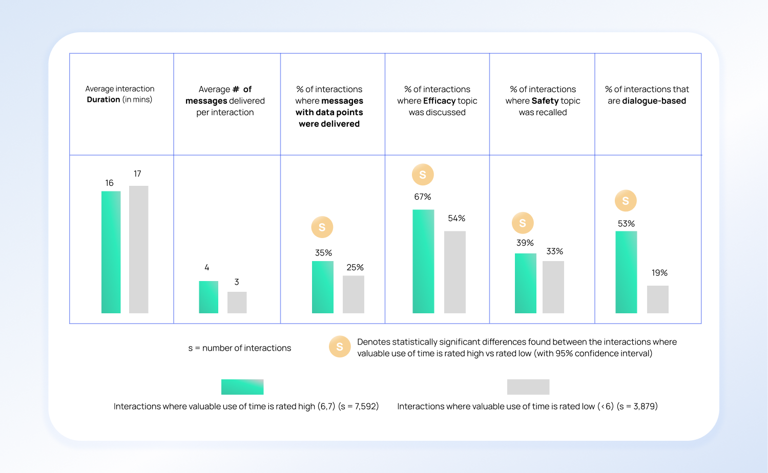 A graph on a white background

Description automatically generated