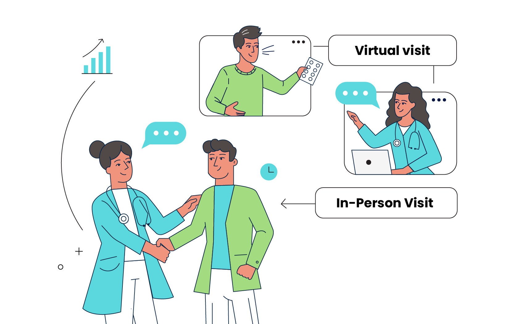 In-Person vs Virtual Medical Sales Visits: A Comprehensive Comparison