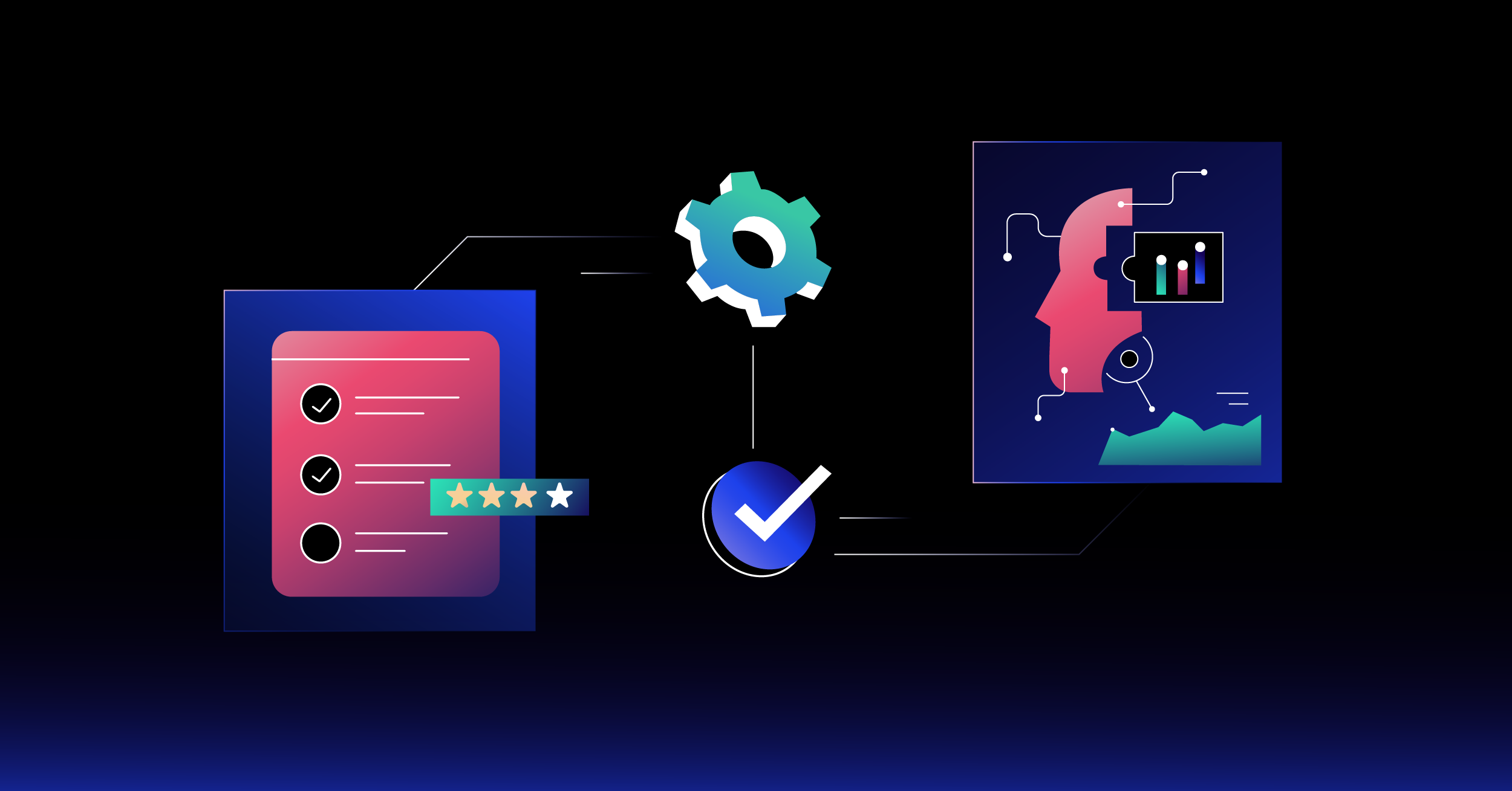 Plot, Prompt, Perfect: A Two-Step Framework Powered by Real-Time Survey Results & AI Benchmarks